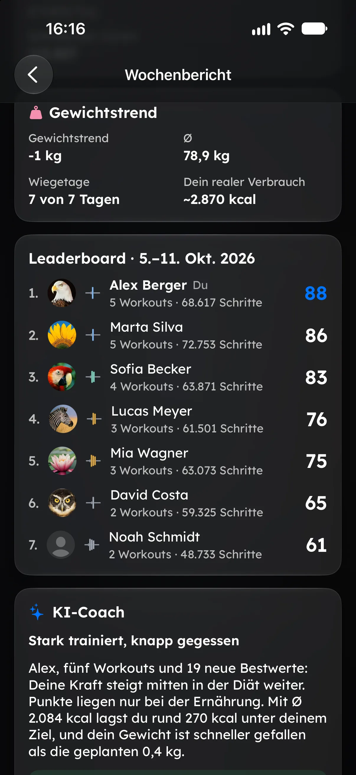 Fitaino Wochenbericht mit Freunde-Leaderboard und KI-Coach